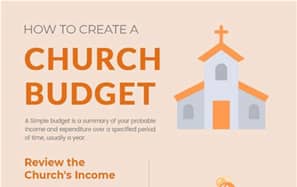 Budgeting for Churches