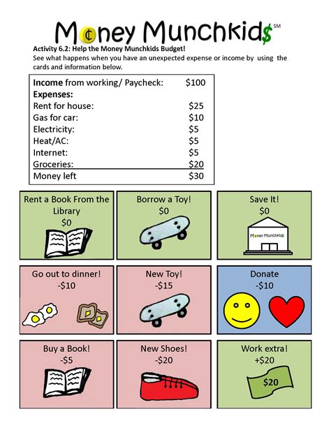 budgeting game for kids