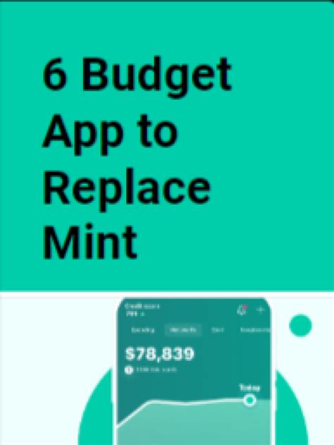 budgeting software to replace mint