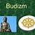 budizmin hinduizme tepki olarak gelismesinde hangileri etkili olmustur