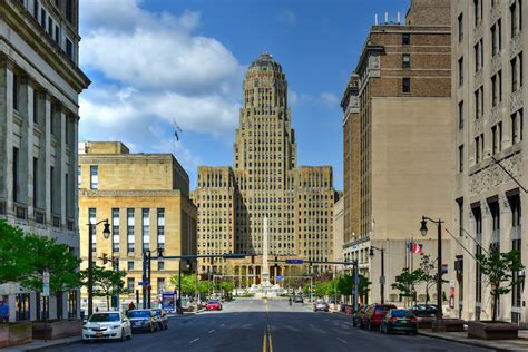 Buffalo Cities In Usa