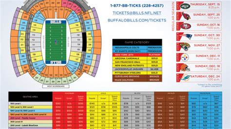buffalo bills 2016 tickets