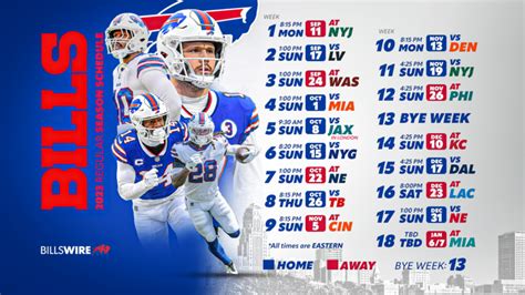 buffalo bills 2023 nfl stats