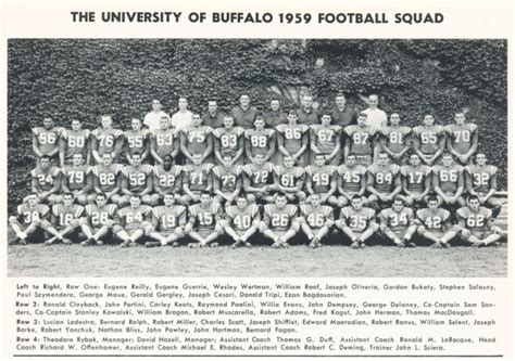 buffalo bulls football roster