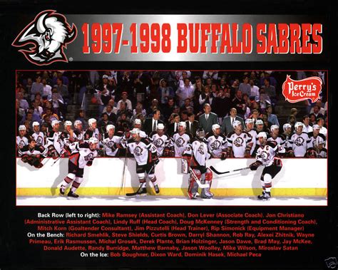 buffalo sabres roster 1997