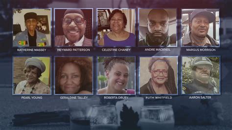 Buffalo Shooting Upload