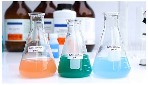 pH Calibrating Buffer Solution, pH 4.01, 475mL, Each