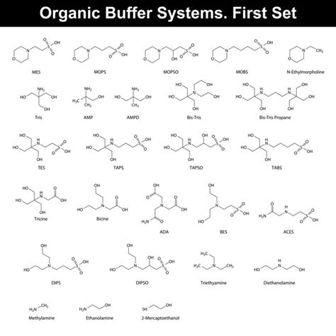 Buffer Organic Compound
