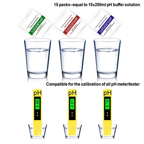 Buffer Solution In Ph Meter