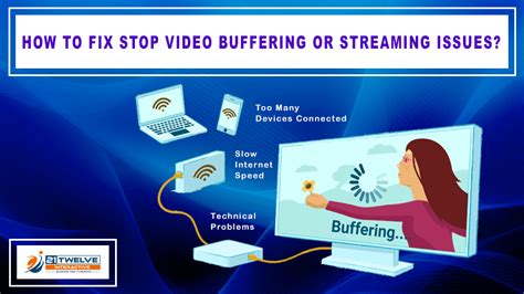 buffering streaming problems