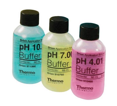 Buffers pH