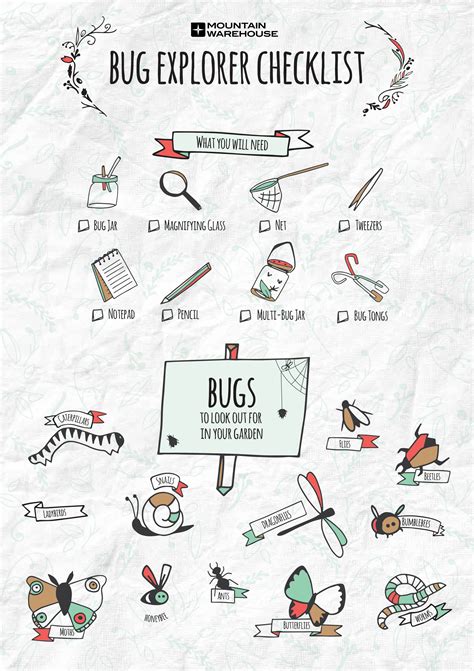 bug hunting tools list