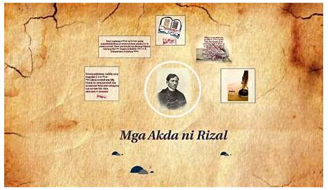 Mga Akda Ni Rizal