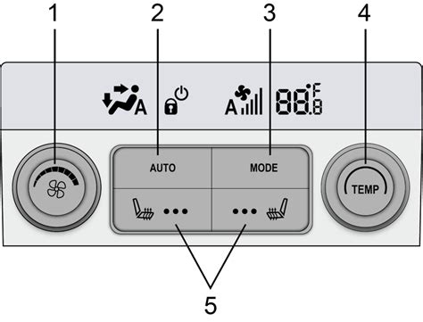 Buick Automatic Climate Control