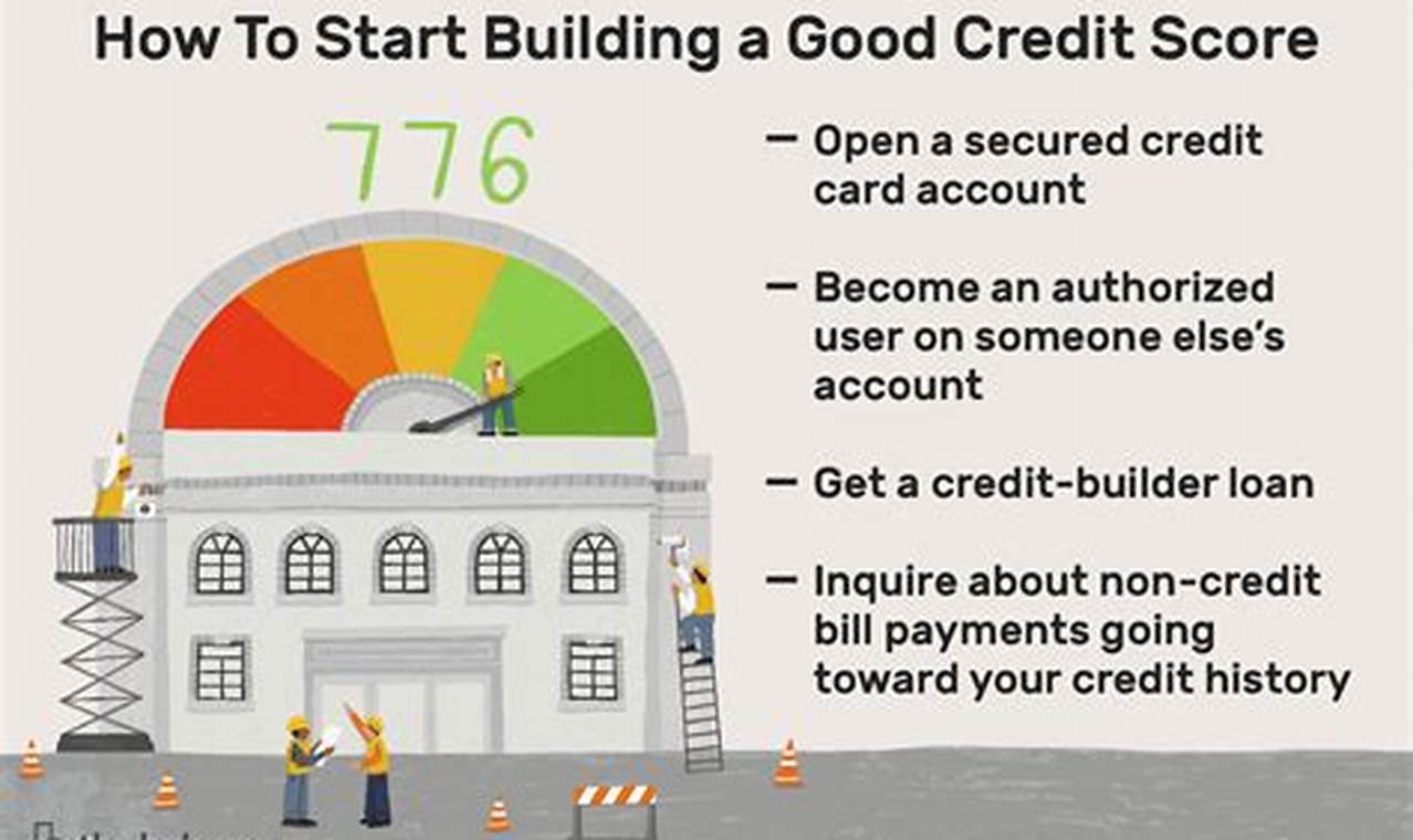 Build Good Credit: A Comprehensive Guide to Establishing Financial Credibility