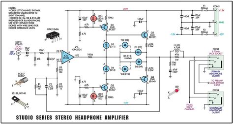 Build A Mini Headphone Amp