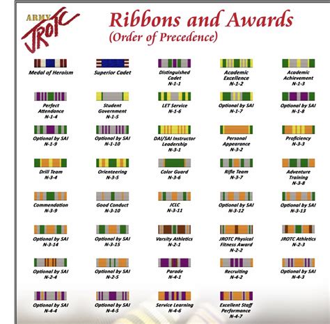 build a rack military ribbons