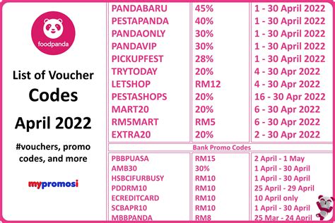 Build Com Promo Code April 2022