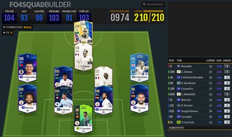 build team real madrid fo4 2022