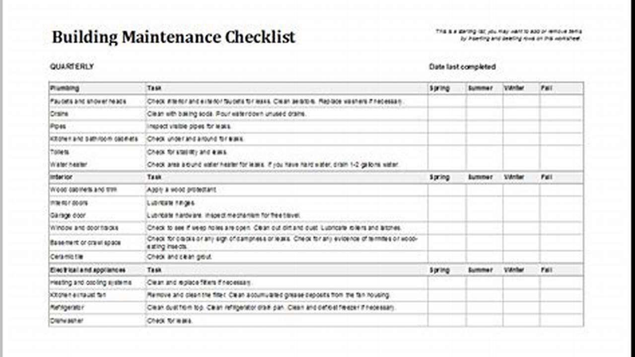 Building Maintenance Checklist