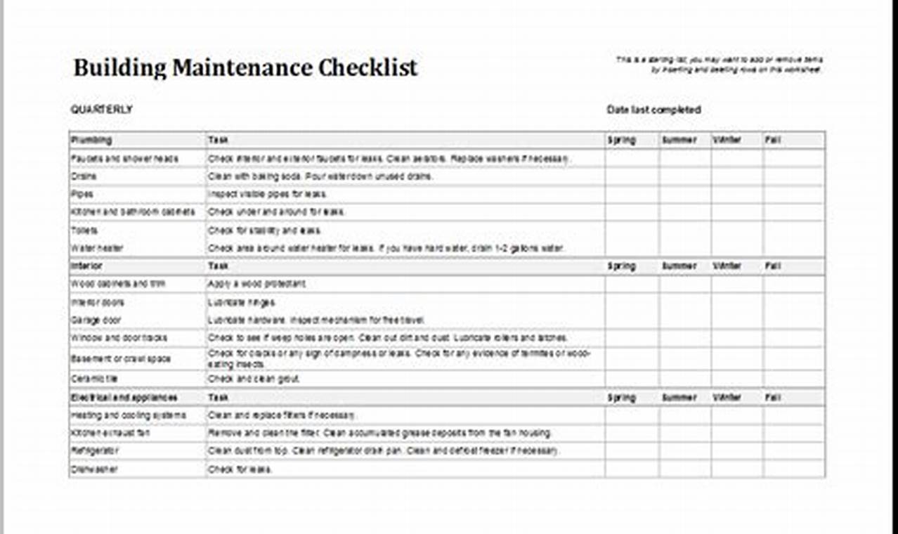 Building Maintenance Checklist