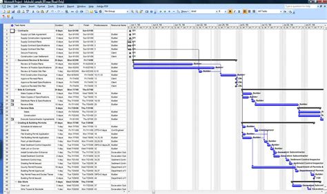 building a schedule in microsoft project