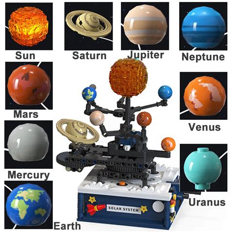 Building Blocks Of Planets Definition