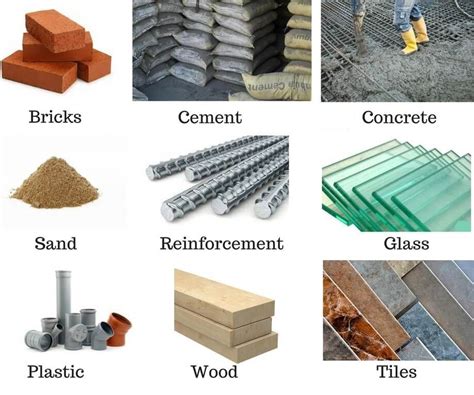 Building Construction Items List