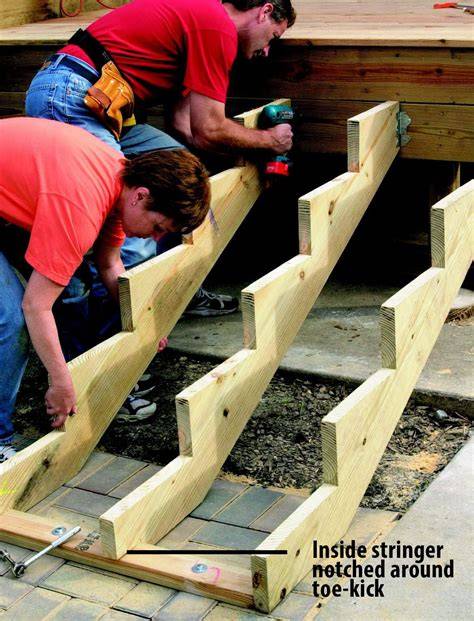 How to Lay Out Deck Stair Stringers