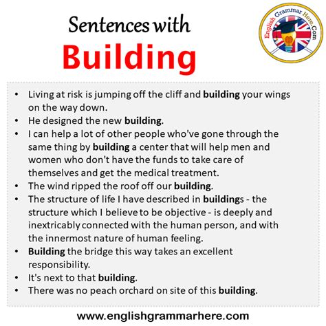 Building Example Sentence