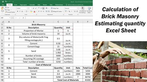 Building Estimation Excel Sheet Full Quantity Calculation Civiconcepts
