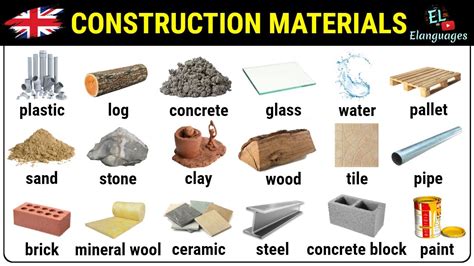 Building Material Uk Contact