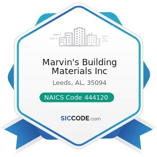 Building Materials Store Naics