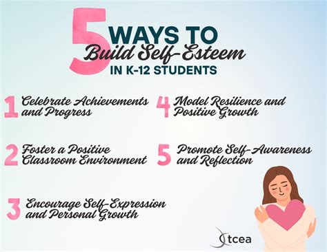 building self-esteem in students