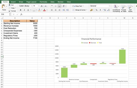 Building Waterfall Chart in Excel
