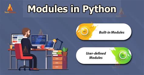 built in modules in python