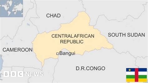 buisness in central african republic