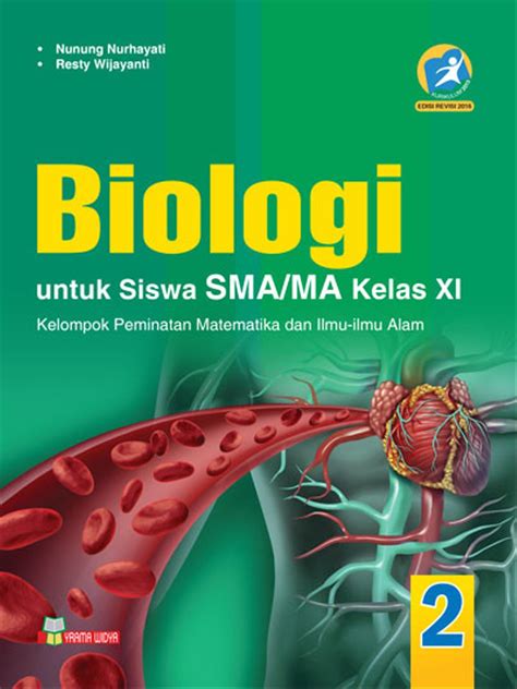 Download Buku Biologi Kelas 11 PDF: Materi Penting untuk Pendidikan