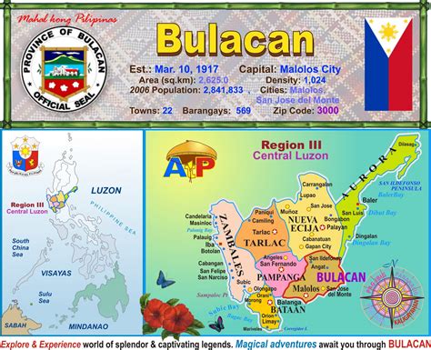 bulacan is part of what region