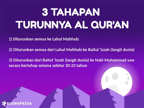 bulan diturunkan al quran