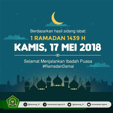 Kurang Berapa Hari Lagi Bulan Puasa 2021 Kicau Sejati