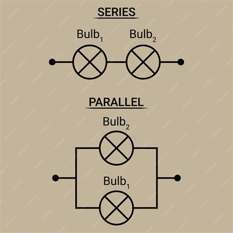 Bulb In A Parallel