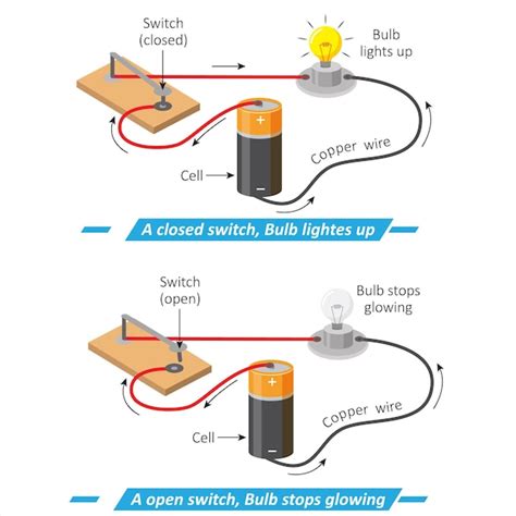 Bulb Switch Electric