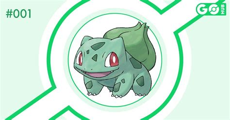 Bulbasaur Best Moveset
