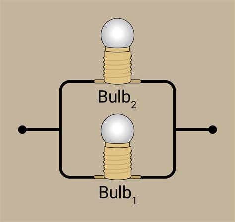 Bulbs Are Connected In Parallel