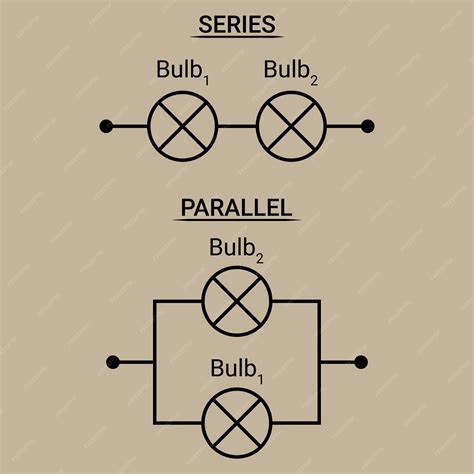 Bulbs In Series And Parallel Circuits