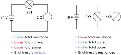 Bulbs In Series And Parallel Formula