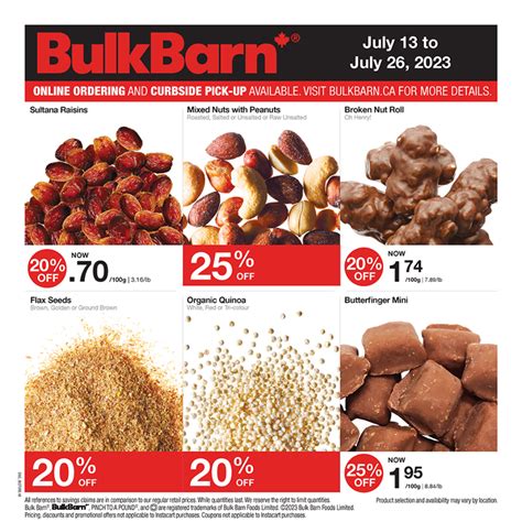 Everything You Need To Know About Bulk Barn Coupons