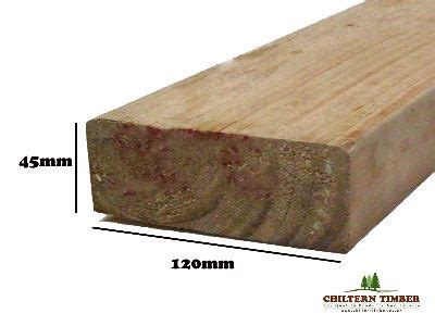 Bulk Timber Suppliers Uk