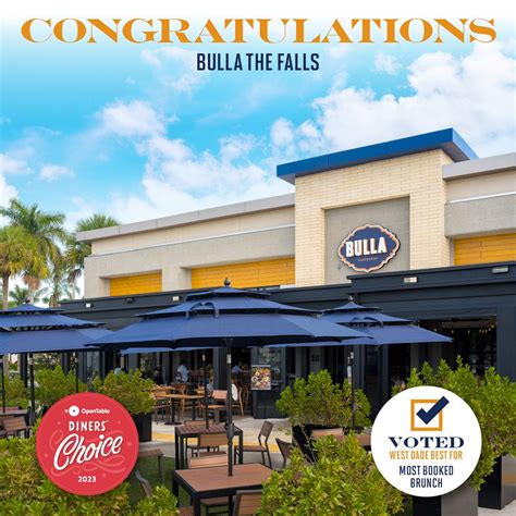 Discover the Majestic Bulla Falls: A Hidden Nature's Wonder